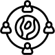 Strong Global Port Network